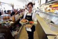 Kelner, kelnerka – Niemcy praca stała w gastronomii, Sylt